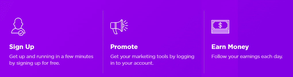 Neat Affiliates Review: Everything You Need to Know as an Affiliate Marketer