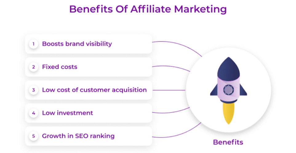 Affiliate Industry Insights You Need to Know