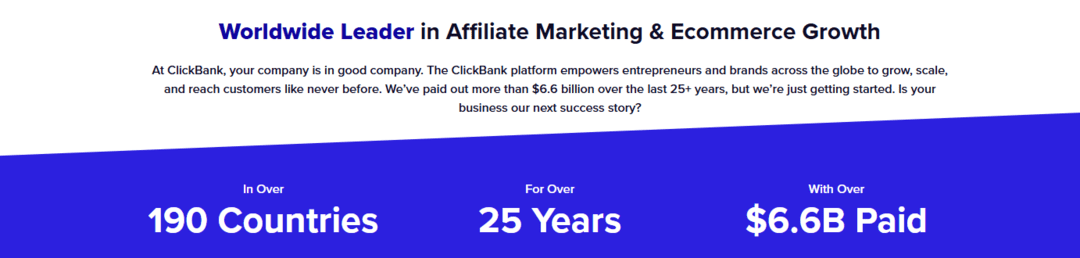 ClickBank Review 2025: A Guide for Affiliates and Product Owners