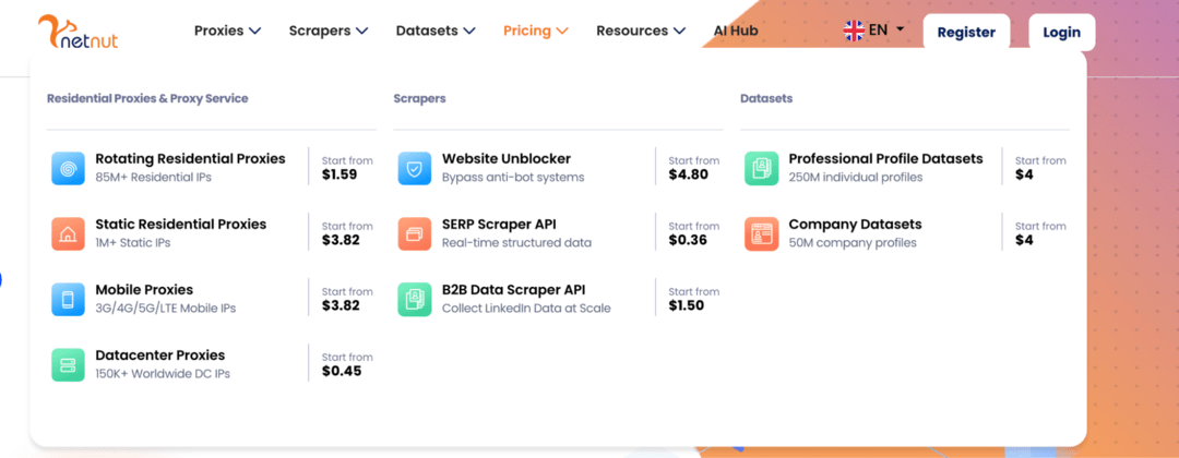 How to Monetize Reddit Traffic for OnlyFans in 2025