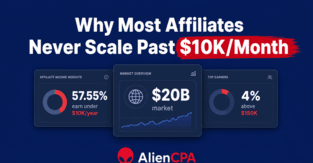 Why Most Affiliates Never Scale Past 10KMonth (2026 Reality Check)