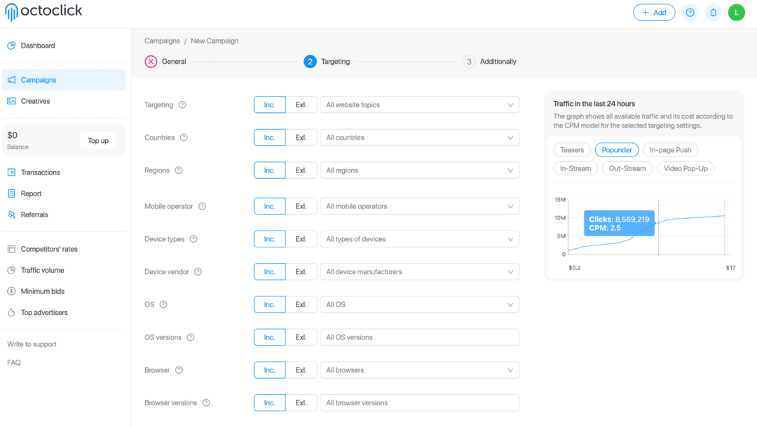OctoClick Review: In-Page Push, Native and Popunder Traffic for Advertisers