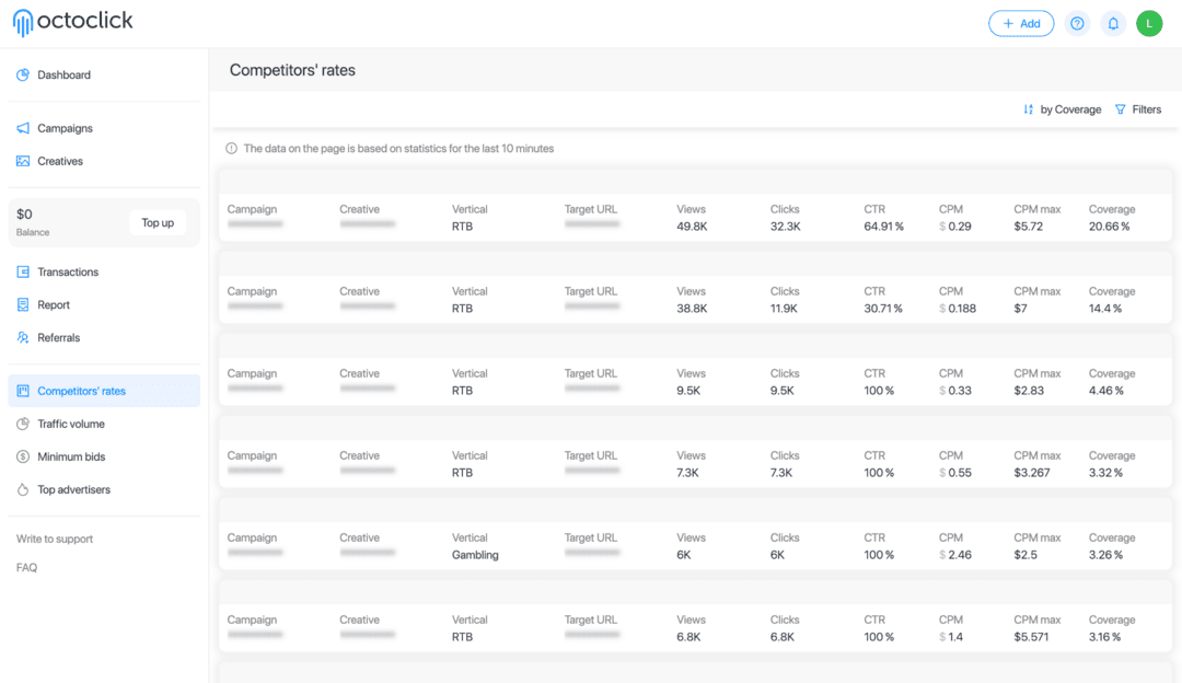 OctoClick Review: In-Page Push, Native and Popunder Traffic for Advertisers