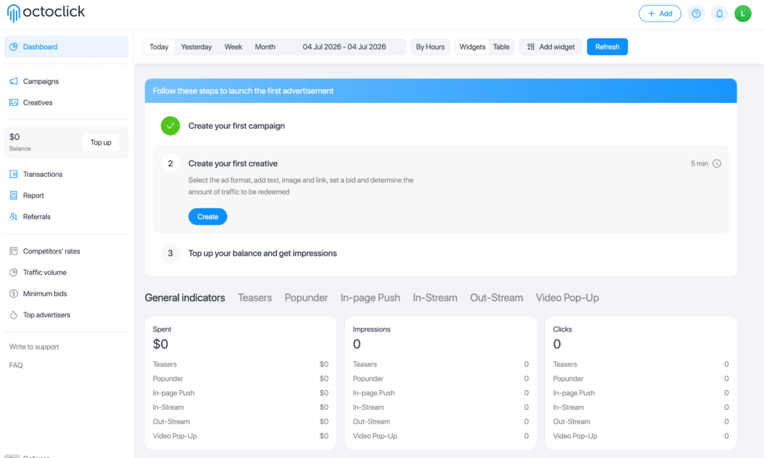 OctoClick Review: In-Page Push, Native and Popunder Traffic for Advertisers