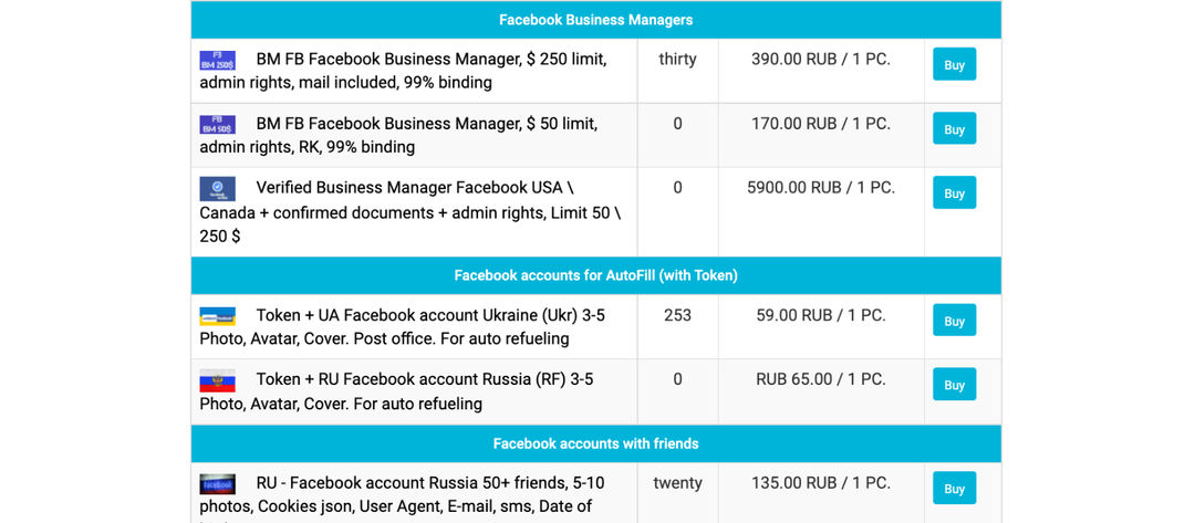 Driving Traffic to ProfitSocial via FB and WhatsApp