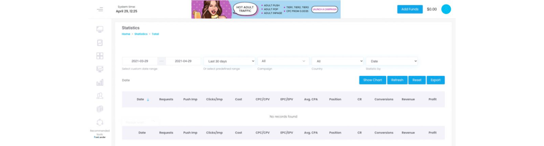 ActiveRevenue: An Advertising Network with Popular Advertising Formats