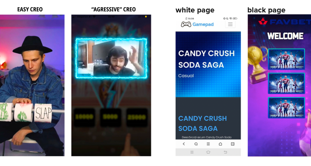 Best Affiliate Marketing Cases Of 2022. Summing Up And Revealing TOP-20 Cases For Gambling, Crypto, PDL, Nutra, And New Offer Types