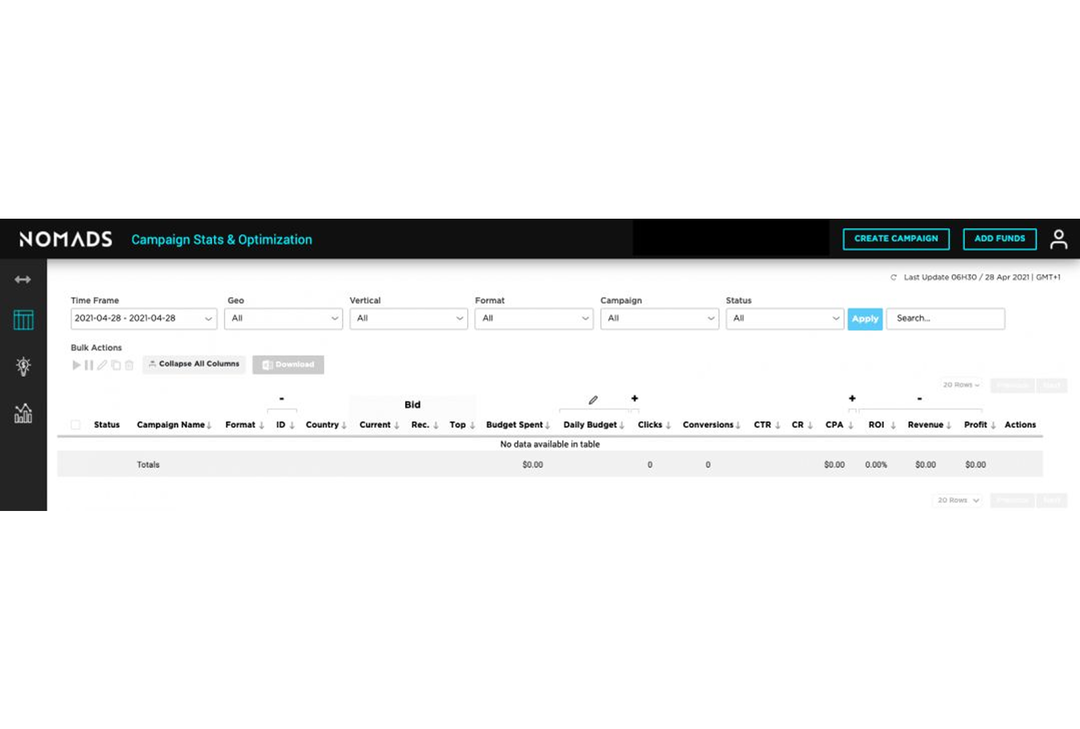 Traffic Nomads: advertising network with a self-service platform