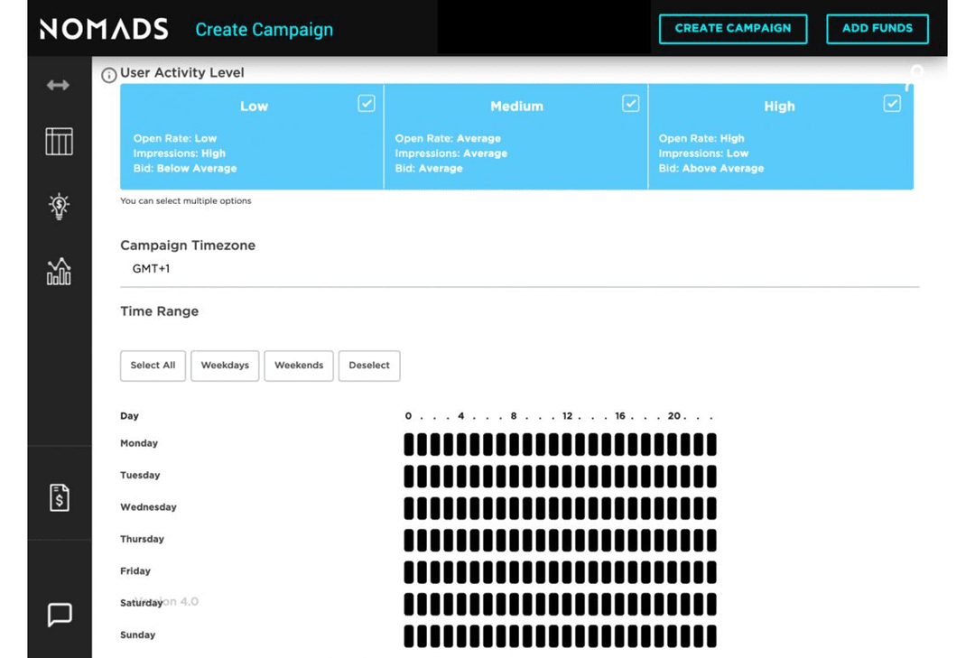 Traffic Nomads: self service ad network with full control of ad campaigns