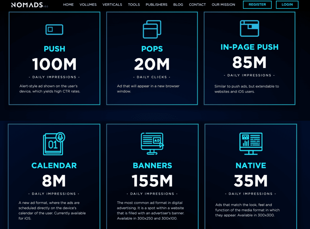 Traffic Nomads: self service ad network with full control of ad campaigns
