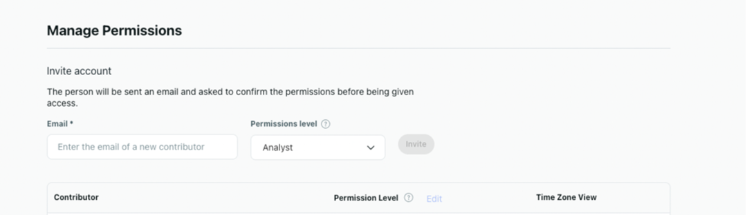 8 Reddit Ads promo formats and 8 reasons to part ways with the other social media