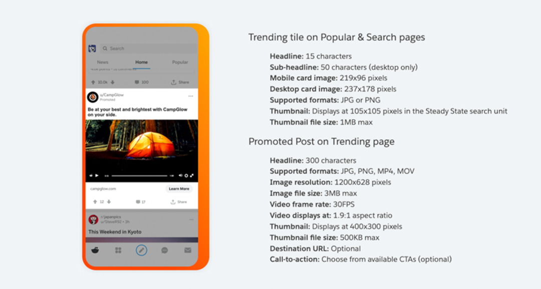 8 Reddit Ads promo formats and 8 reasons to part ways with the other social media