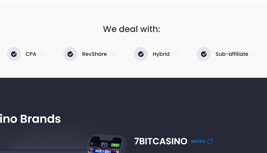 7Bit Partners Review 2023